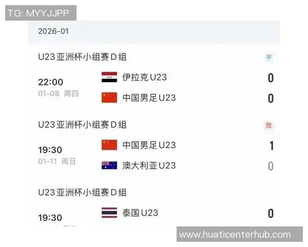 三场不败零失球展现希望黄健翔呼吁关注中国足球的复苏之路