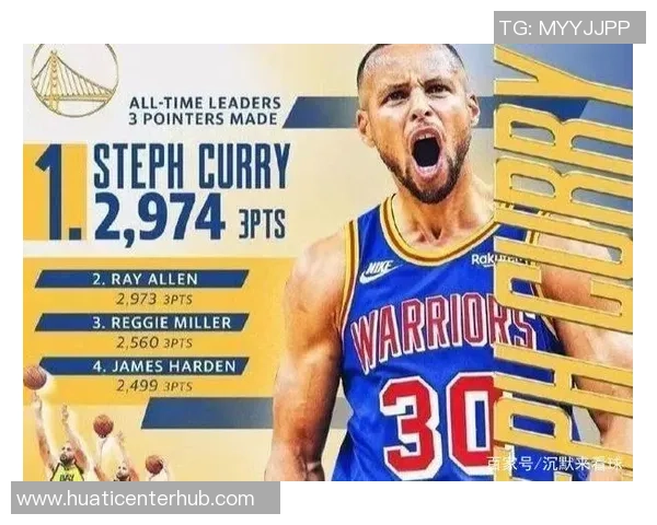 文班在第三个赛季的惊人进步分析减少三分出手是关键因素